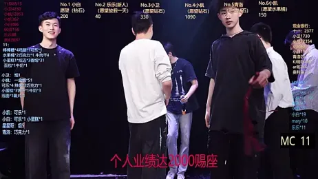 Dzboy-003 webcam stripchat model stream image