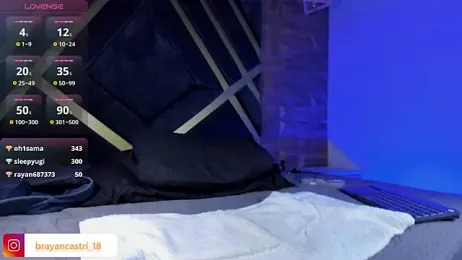 Ian_Castillo_ webcam model stream image