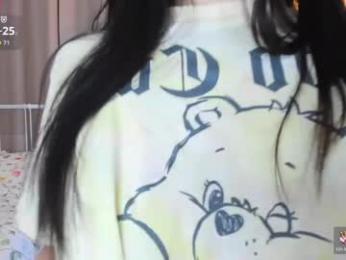 amiliyan webcam model stream image