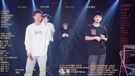 BTS-007 webcam model stream image