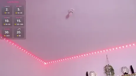 labrinthteasing webcam model stream image