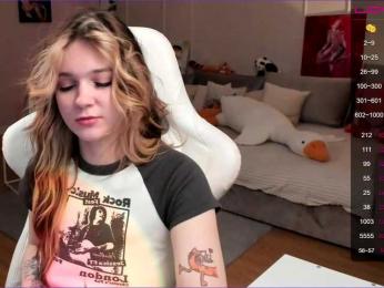 Melissa-Fox webcam model stream image